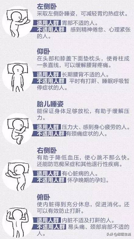 改善睡眠质量有助于减肥,睡不好消瘦