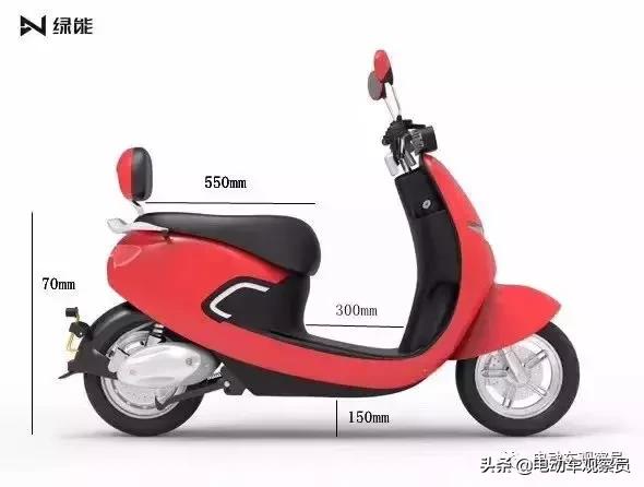 绿能拉菲绿色,绿能拉菲电动车视频