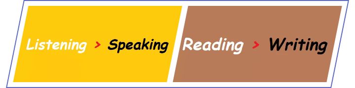 话题英语|打游戏?收藏?听歌?看电影?谁还没点爱好啦