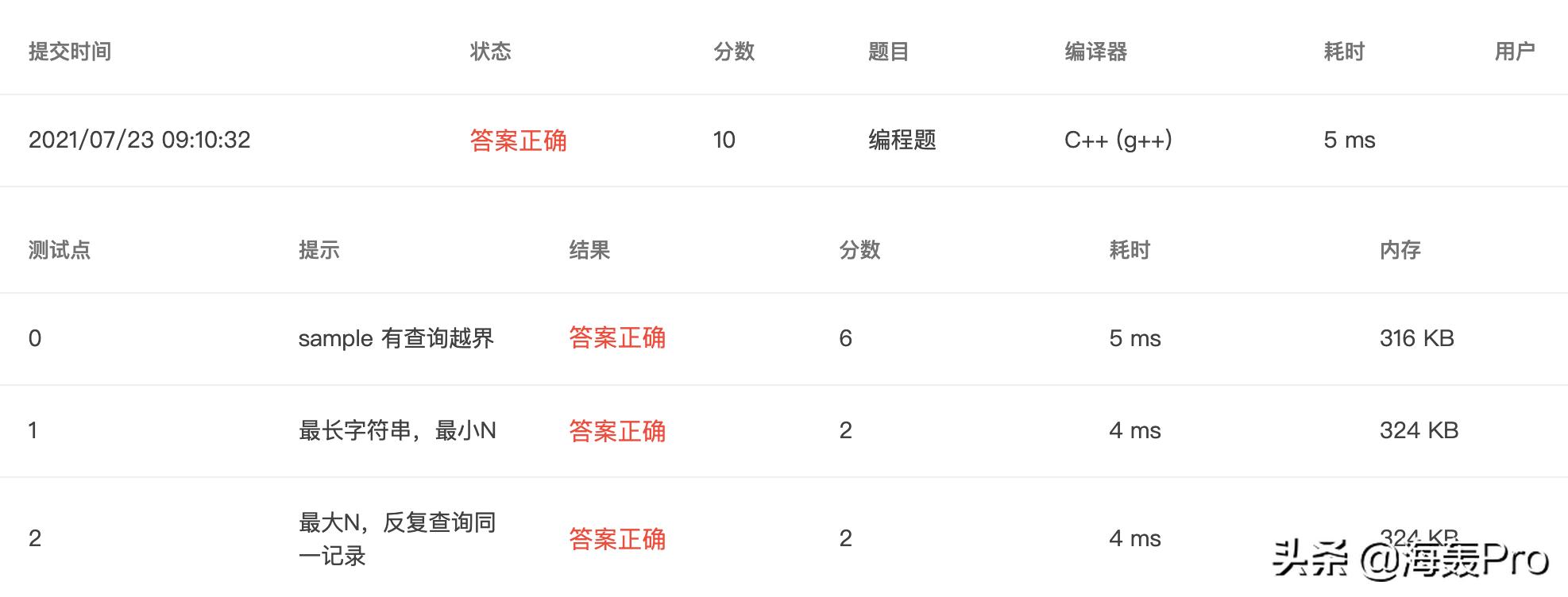 c++零基础入门习题解析,初学c+基础知识
