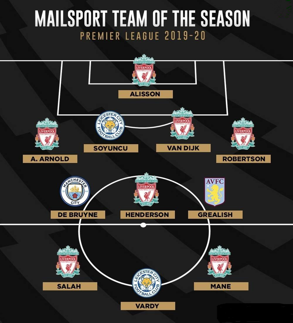 贝克汉姆深度分析,专业分析贝克汉姆传奇生涯回顾