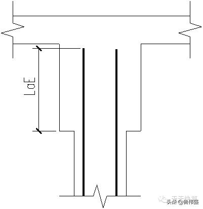 剪力墙平法图口诀,剪力墙平法图