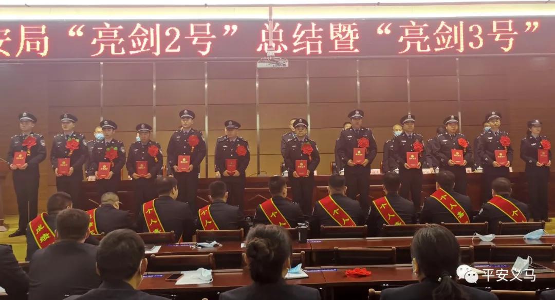 公安局岁末年初部署推进会,公安局战役工作部署会议