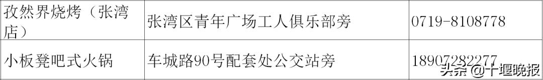 十堰美食春节正常营业餐厅,十堰餐饮恢复营业通知