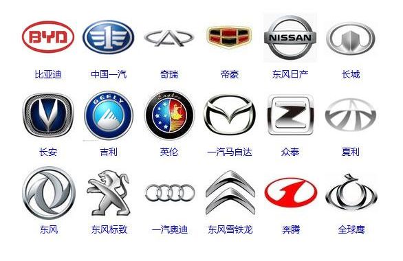 奇瑞自主品牌哪个好,奇瑞自研发动机车型