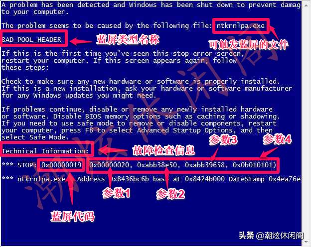 windows20系统蓝屏如何解决,各种windows蓝屏死机