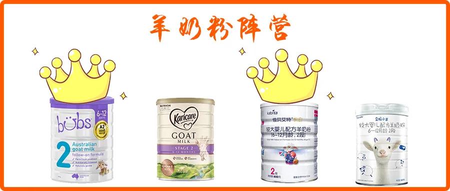 Bubs、佳贝艾特、可瑞康、a2、蓝臻、菁挚纯净等多款热门奶粉评测
