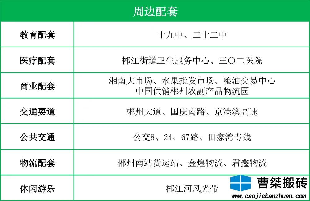 居然之家来胶州吗,居然之家来房山吗