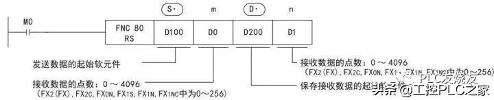 三菱变频器rs485接线图,三菱rs485与变频器通讯程序