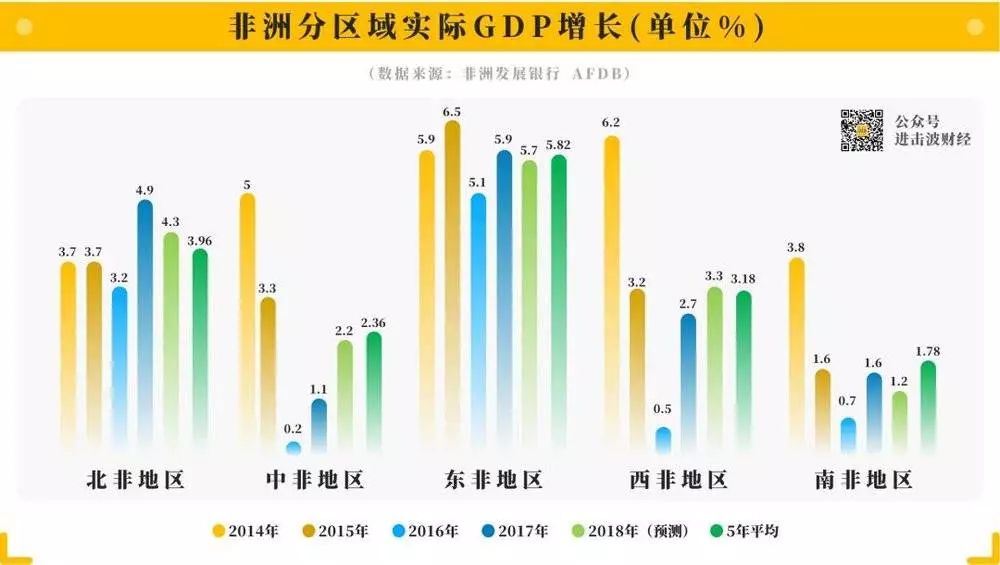 非洲真的很淘金吗?成千上万年轻人在非洲,留下中国品牌足迹