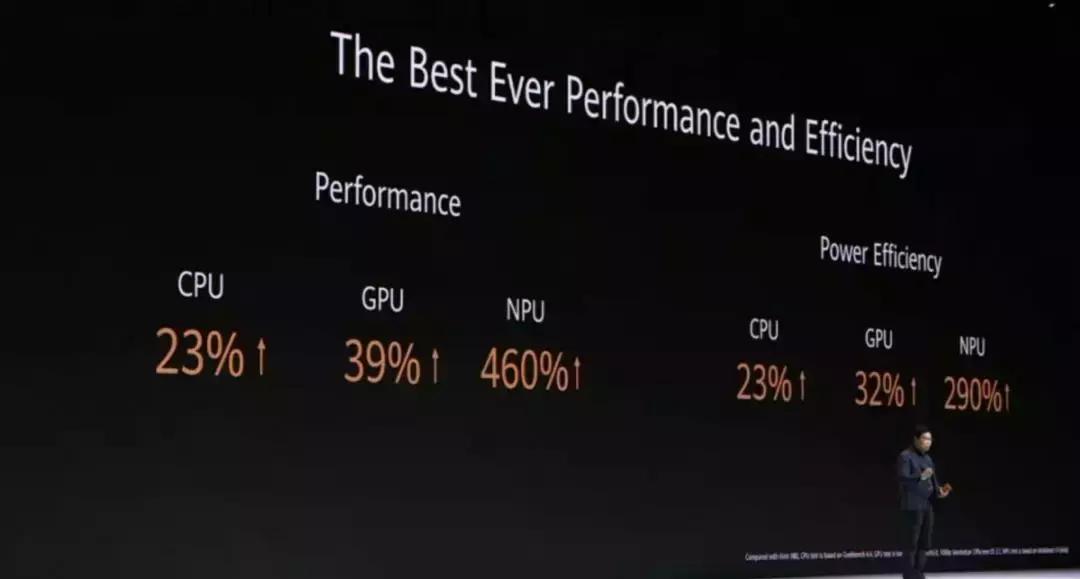 5g版华为mate30深度拍照,华为mate40系列发布