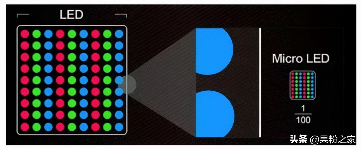 iphone小白条烧屏,iphone烧屏能保修吗