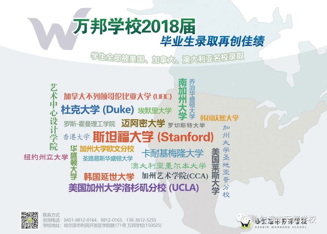 中考之后国际学校如何选择,中考报名国际班的出路