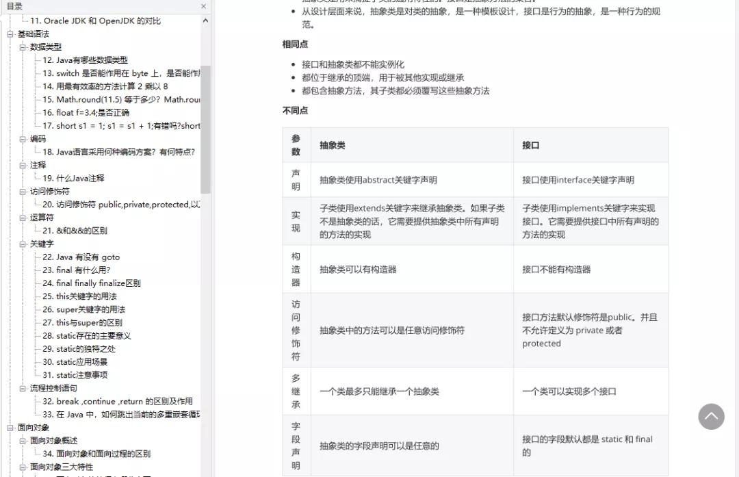 500道互联网面试题,500道面试题库