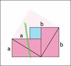 数学思维5分钟学会,五种数学顶级思维让你受用一生