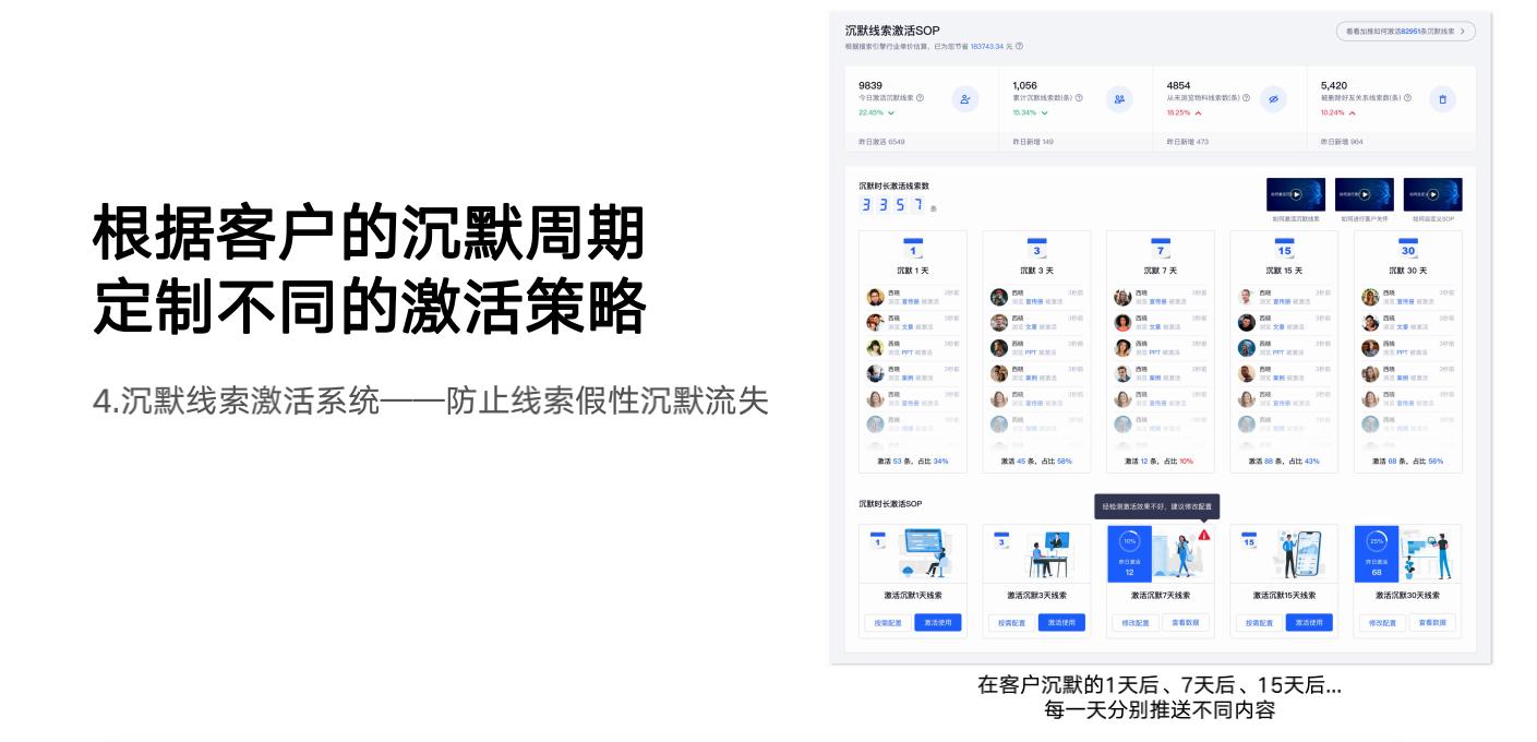 如何做私域流量营销,有什么营销软件比较好用
