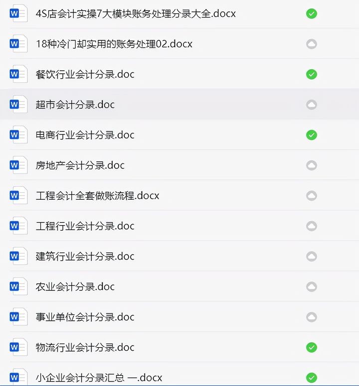 考完中级会计应该做什么,考完初级会计证书怎么申请补贴