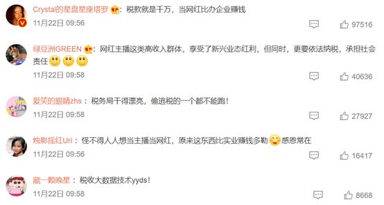 网红主播雪梨林珊珊被处罚,主播雪梨和林珊珊偷逃税被处罚