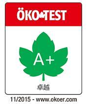 学会装修最好的办法,学会这三招装修省下好几万