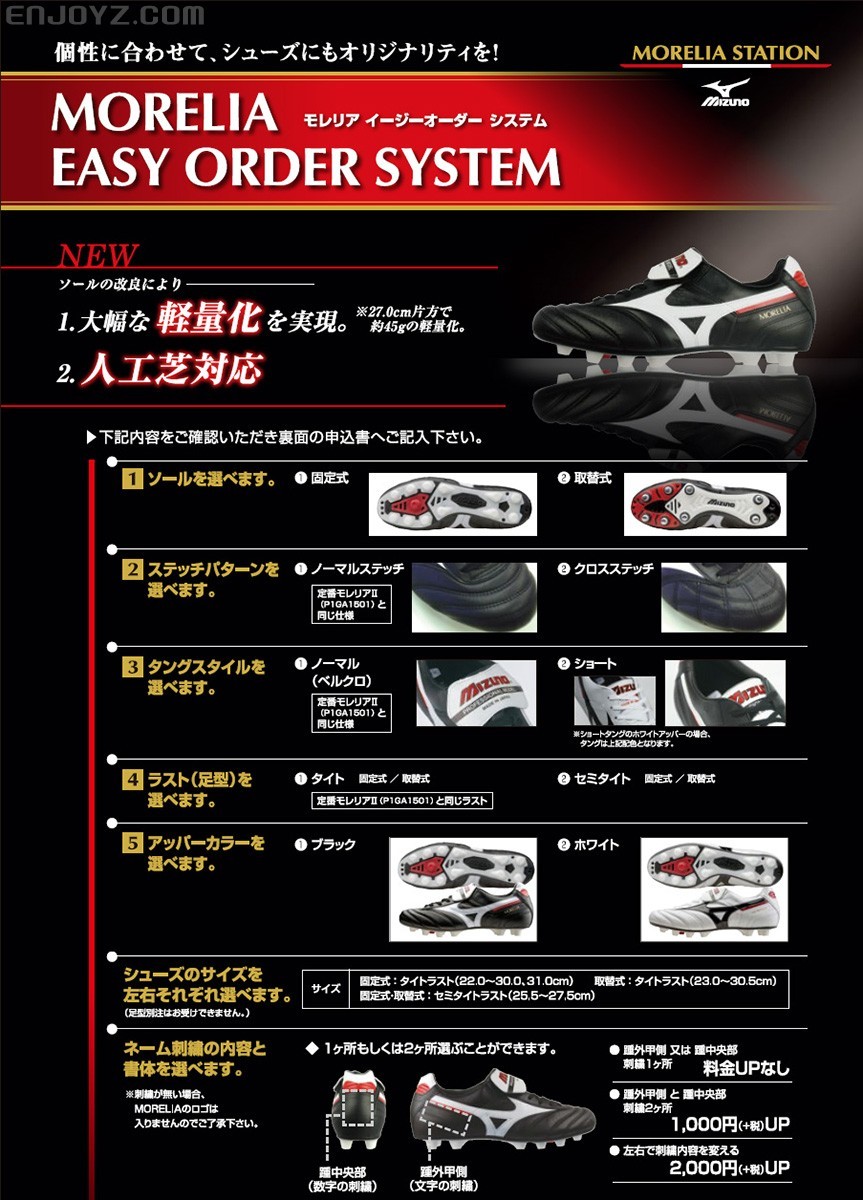 什么？曾经的“日本定制”变成市售款了？