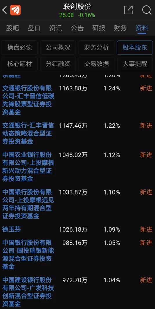 公募基金操作股票手法,看懂股票基金基本面