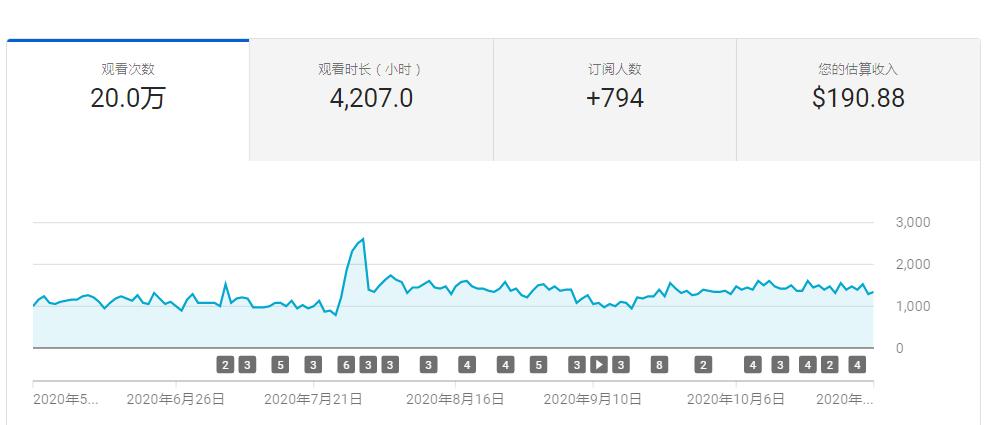 娴峰缃戣禋paypal鎻愮幇,娴峰缃戣禋