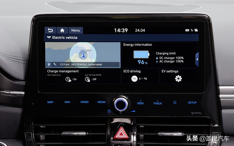 一文了解汽车参数,一文了解新车