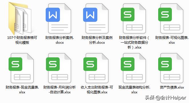 财务报表分析方法及技巧,财务报表分析制作流程详细步骤