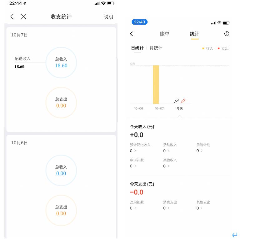 众包平台配送范围多少,众包配送服务方案