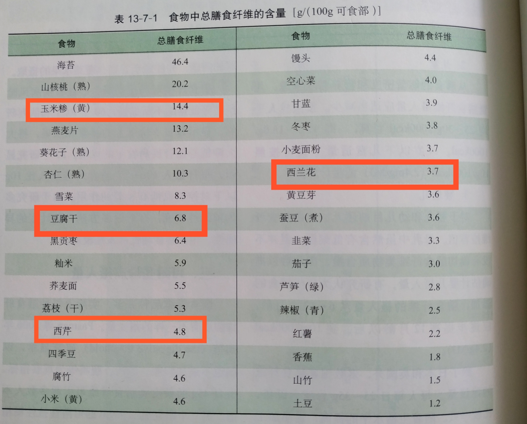小孩子便秘可以喝中药吗有效果吗,小孩长期便秘可以吃中药调理吗