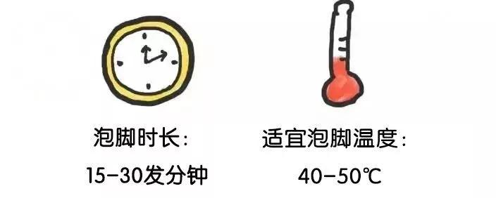 可加热足浴盆可折叠,折叠足浴按摩加热洗脚盆