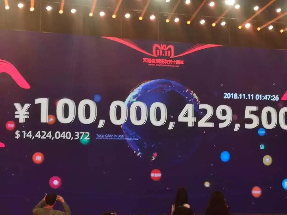 天猫双11海南人16小时“剁手”9.4亿！琼海人全省排名第几？