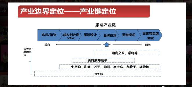 连锁经营最后的下场,连锁经营成功和失败的案例