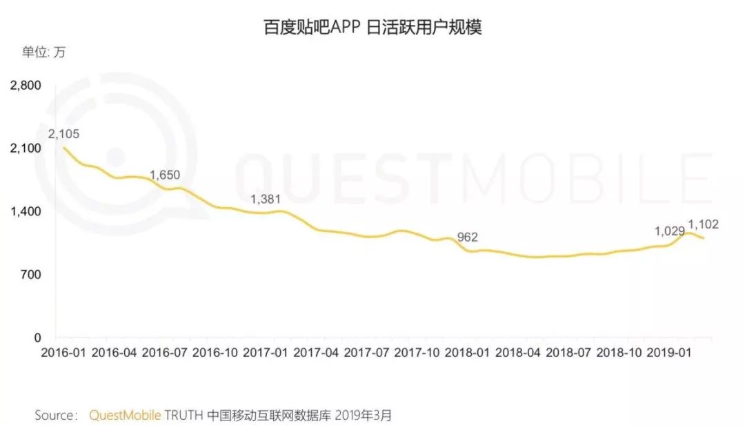 百度贴吧清除缓存,百度贴吧一键删除自己帖子