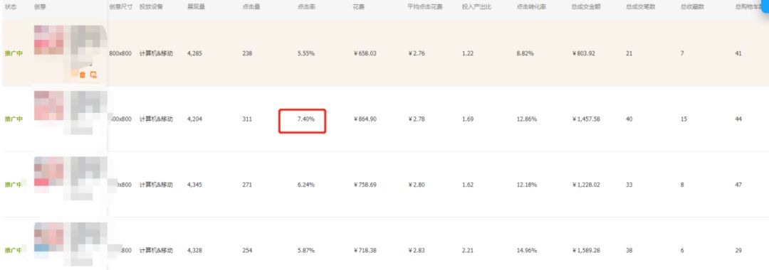 直通车优化技巧淘宝网店运营,淘宝直通车测图技巧讲解