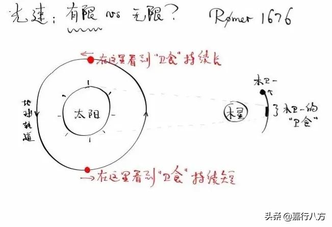 东三省的所有师范大学,东三省师范大学排名