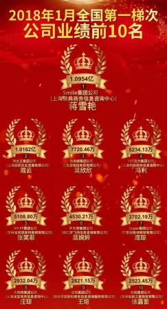 林志玲的代言微商产品有哪些,微商大佬林志玲