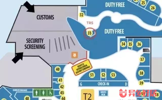 省钱的秘诀在哪里,去澳洲怎样才能获得澳洲的钱