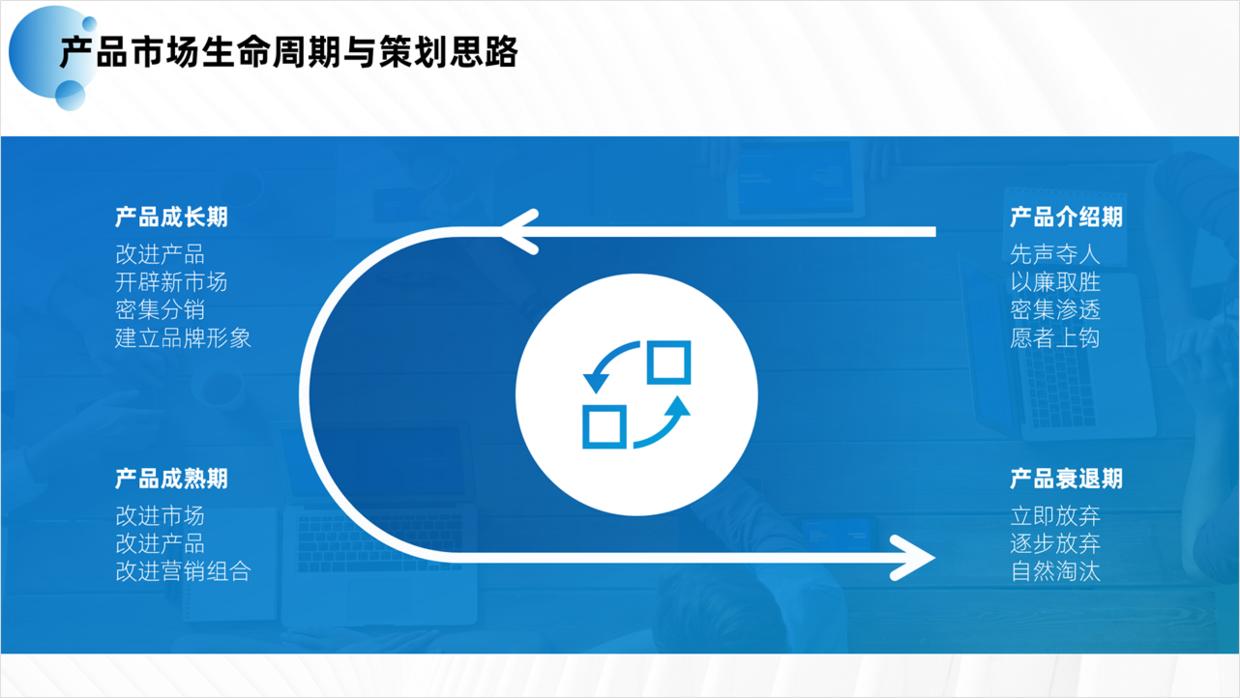 用好ppt基础形状页面设计感爆棚,ppt的形状制作