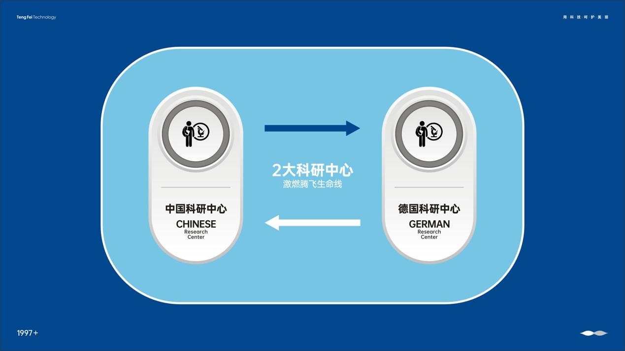 玩转内衣黑科技,重新定义舒适
