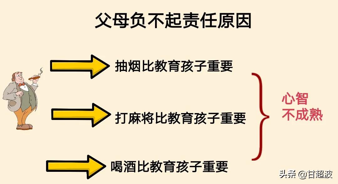 甘超波,甘超波如何快速学好nlp