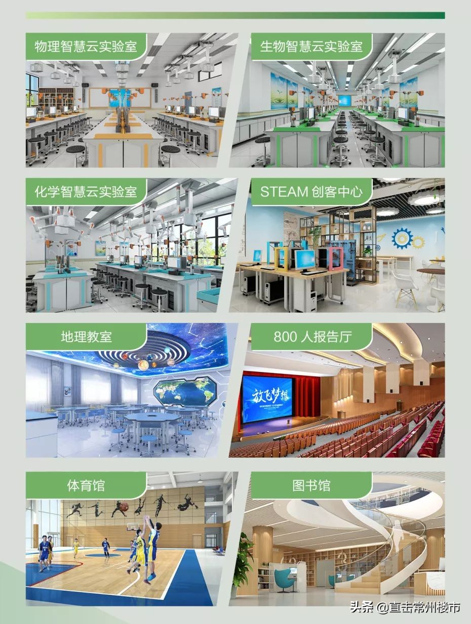 常州教育小镇规划学校,常州正规学校规划