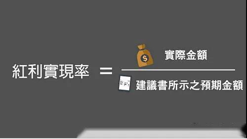 香港保险值得买吗详解利与弊,香港保险为何受青睐