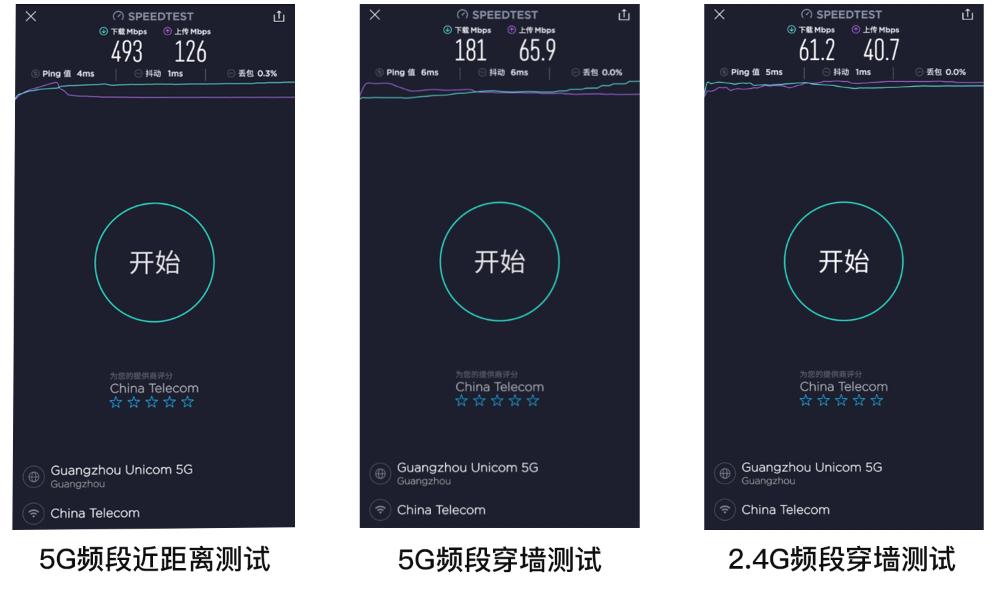 华硕灵耀u3000评测,华硕灵耀ac3000锐捷星耀m32