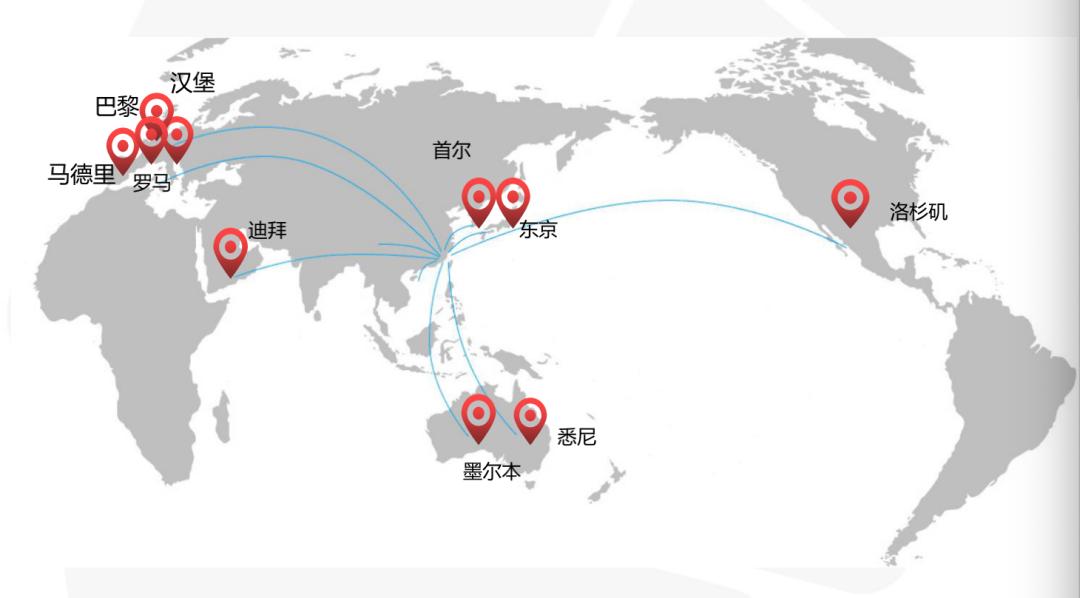 海外仓对海运影响,海外仓对跨境物流公司有什么影响