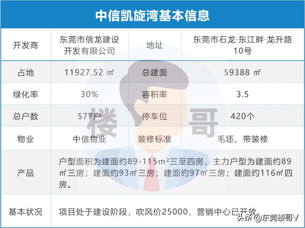 妤煎摜韪╃洏涓囩涓ぉ閲戝煙涓栧,妤煎摜璺戠洏