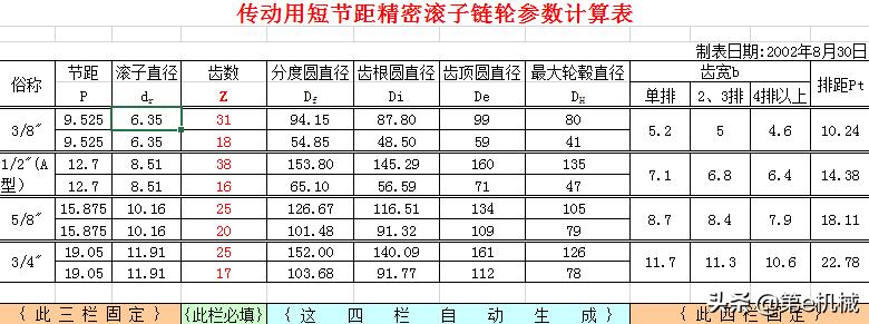 机械传动的效率怎么计算,机械设计计算轮系传动比