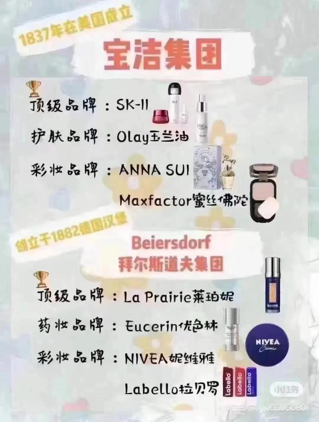 全球十大彩妆护肤集团,护肤届的扛把子