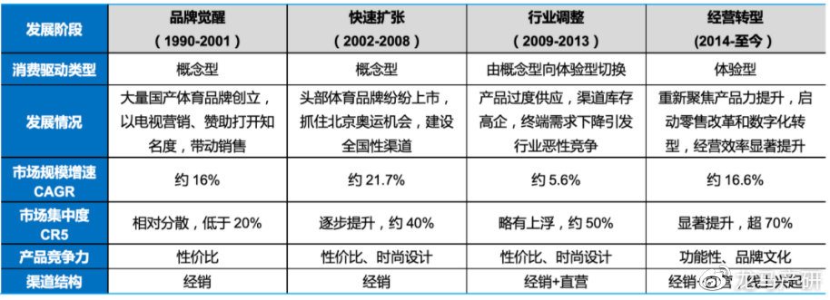 “*疆新**棉阴谋”应该如何反击（二）：*制抵**洋牌指导手册