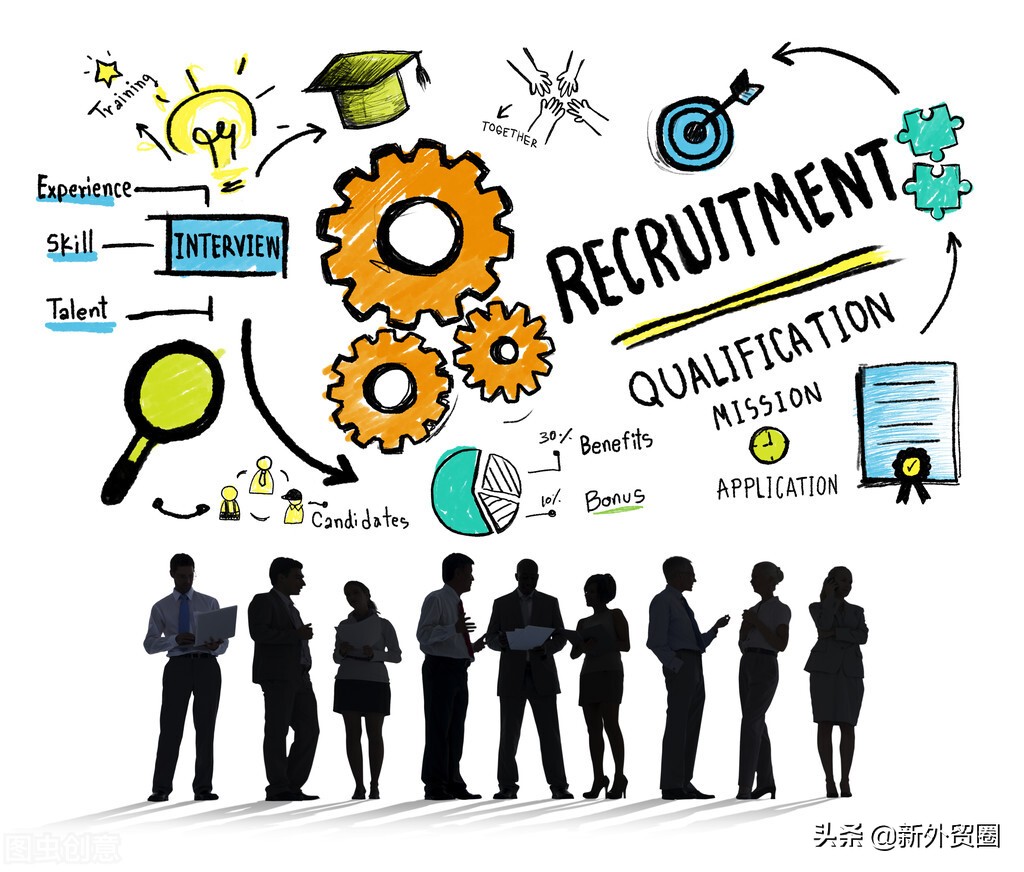 外贸业务员怎么搜索优质客户,如何判断一个外贸客户是优质客户